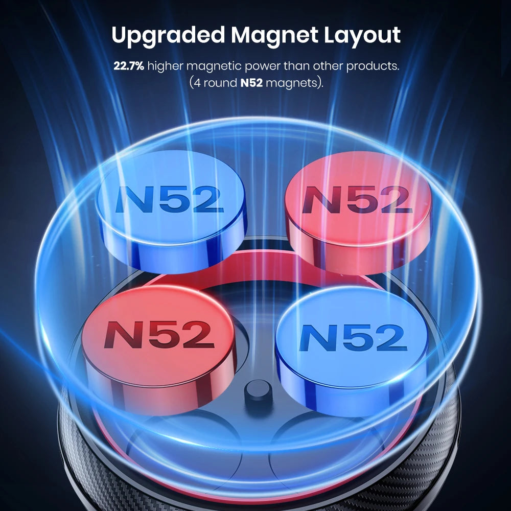 Magnetic Car Phone Holder - Strong and Secure Mount